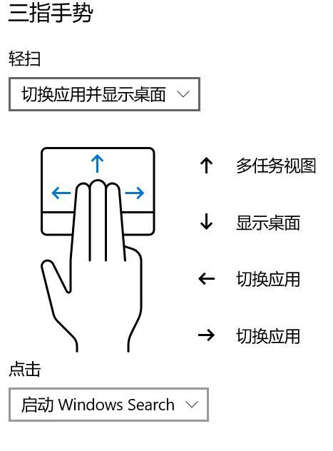 Windows 10 Pro 電腦，與鼠標(biāo)說拜拜。