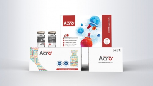 ACROBiosystems百普賽斯十天攻克奧密克戎Omicron蛋白，全力抗擊疫情