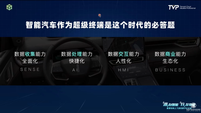 你的下一部超級(jí)智能終端，可能是一輛汽車！