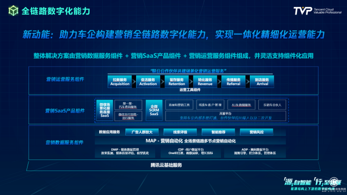 你的下一部超級(jí)智能終端，可能是一輛汽車！