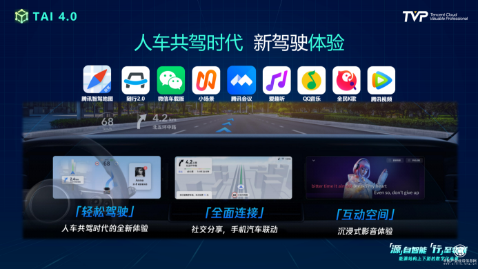 你的下一部超級(jí)智能終端，可能是一輛汽車！