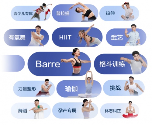 聯(lián)合頂尖高端醫(yī)院推出專業(yè)康復課程，這家健身公司為行業(yè)樹立標桿