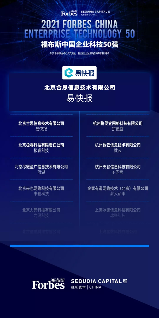 榮耀登榜！合思·易快報(bào)入選「福布斯中國(guó)發(fā)布企業(yè)科技50強(qiáng)」
