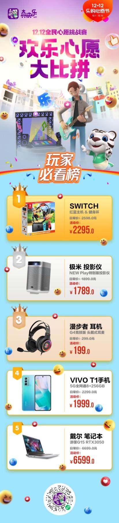 Z世代喜愛的潮玩必看榜出爐 TOP1實至名歸 上“真快樂”APP解鎖同款