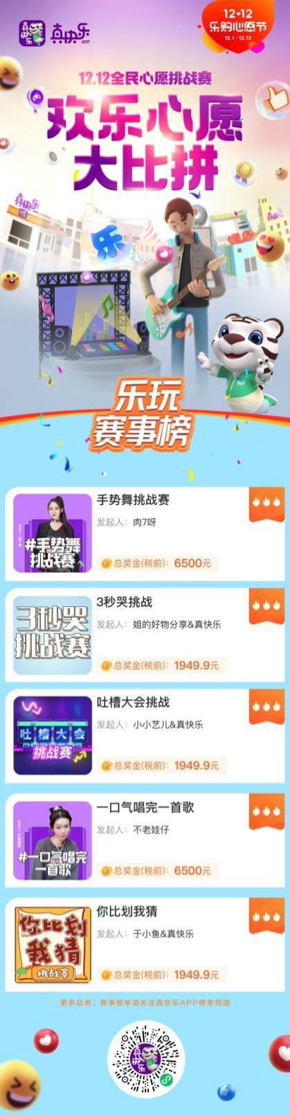 Z世代喜愛的潮玩必看榜出爐 TOP1實至名歸 上“真快樂”APP解鎖同款
