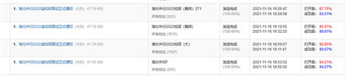 U-Mail輕松群發(fā)面試通知，提高HR招聘效率