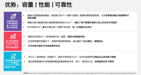 西部數(shù)據(jù)持續(xù)引領存儲技術創(chuàng)新 深耕中國市場
