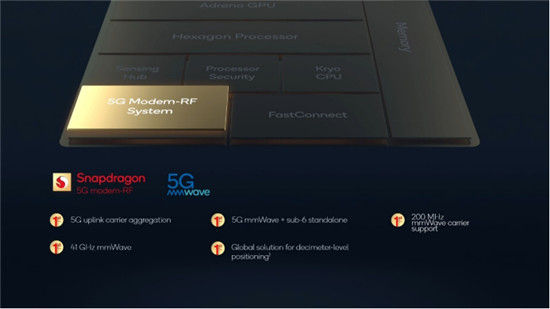 高通4nm 5G芯片新驍龍8發(fā)布：安兔兔跑分超百萬，能效提升30%