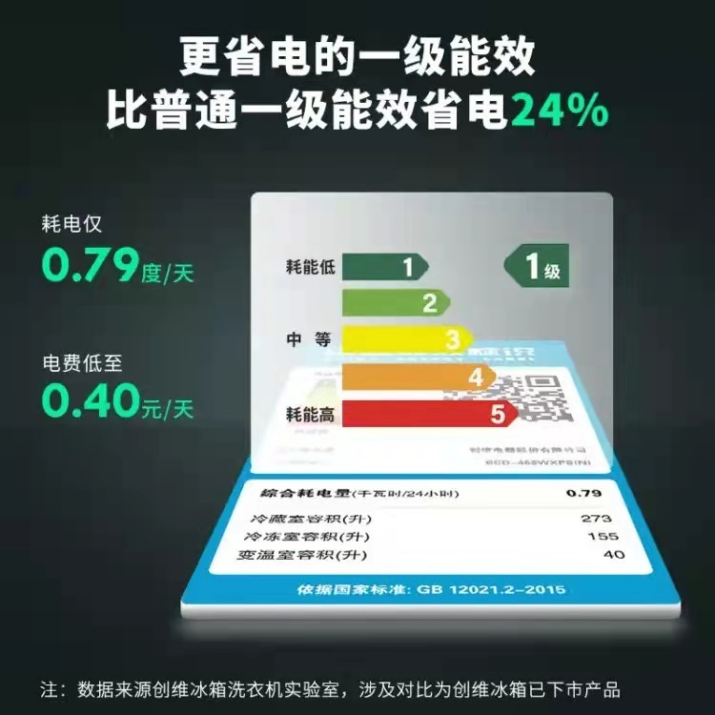 創(chuàng)維冰箱質量怎么樣？精細分儲，打開鮮食界