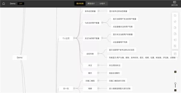 碼前原型設計工具，有點厲害