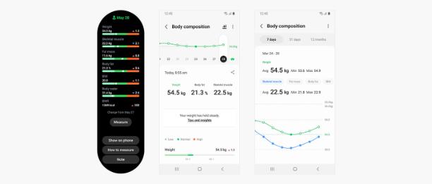 雙12什么值得買？三星Galaxy Watch4系列智能手表熱銷中