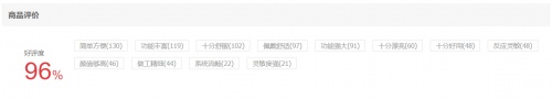 還在苦惱智能手表怎么選？這份雙十二購(gòu)物指南幫到你