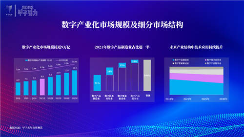 中國隱形獨角獸，當下投資風向標