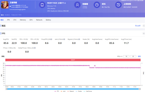 iQOO 8對比小米11，誰才是雙十二換機首選機型？