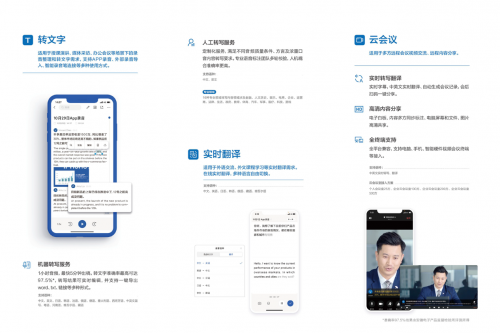 訊飛聽見App獲鈦媒體2021 EDGE AWARDS年度新消費(fèi)產(chǎn)品