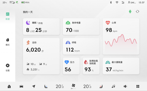 創(chuàng)新驅(qū)動(dòng)，Garmin佳明攜手極氪智能科技提升車(chē)主出行體驗(yàn)