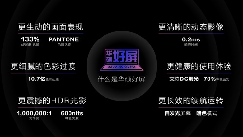 OLED筆記本電腦哪個好？華碩好屏以全新視界領(lǐng)跑筆電領(lǐng)域