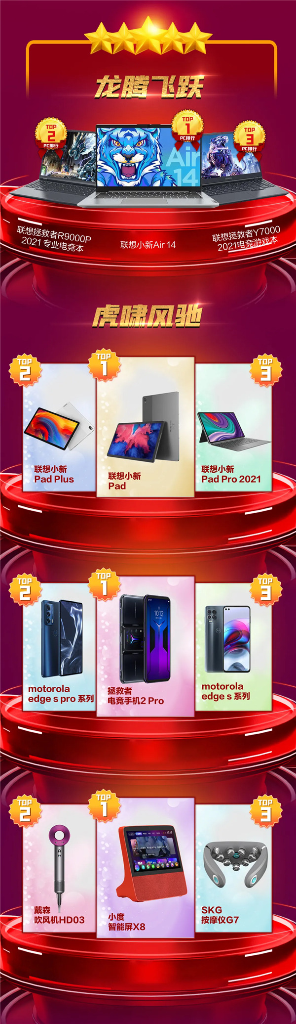 來酷雙十一終極戰(zhàn)報(bào)重磅出爐，日出東方向陽奔跑