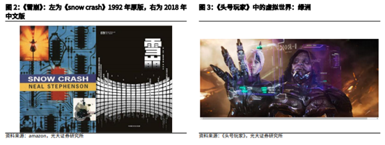 博眾投資：“風(fēng)口”上的元宇宙，如何把握投資機(jī)會？