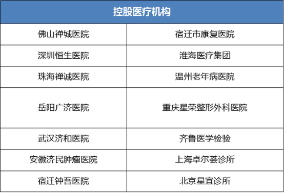 致力科技與文化的協(xié)同發(fā)展，復(fù)星國際郭廣昌以身作則