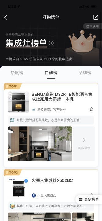 好好住排名榜單揭曉，森歌蒸烤箱讓你享受“拎包入住”的廚房新體驗(yàn)！