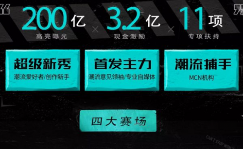 打造優(yōu)質(zhì)潮流內(nèi)容生態(tài)，得物公布 “潮流主場計(jì)劃”