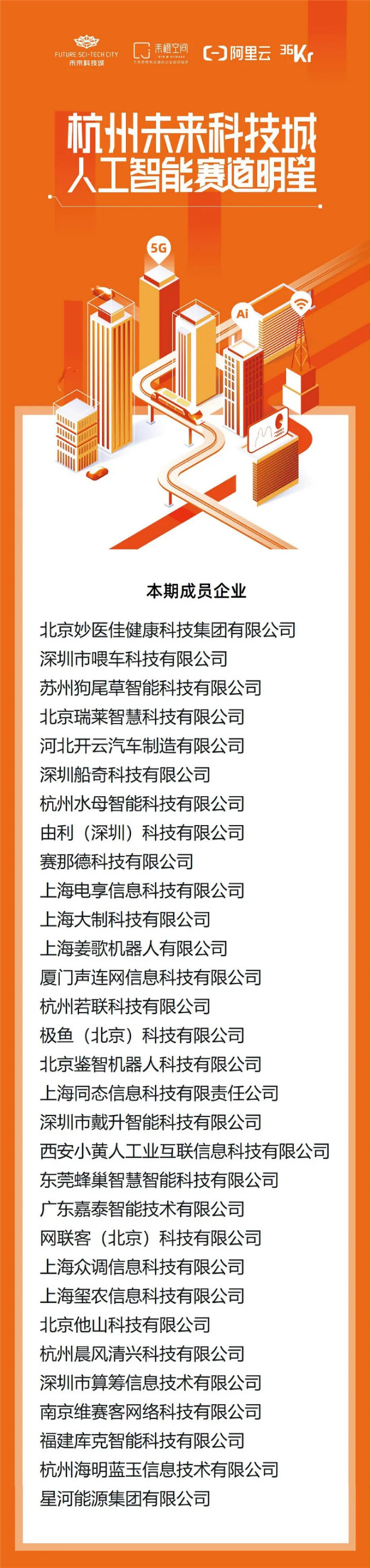 AI企業(yè)CEO齊聚杭州，助力杭州未來(lái)科技城打造人工智能產(chǎn)業(yè)集群