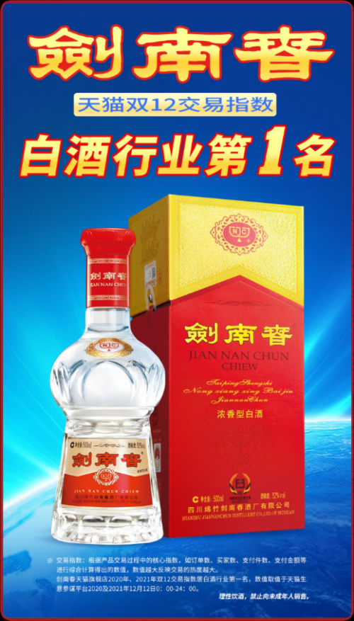 劍南春再傳喜報，兩年蟬聯(lián)四次冠軍