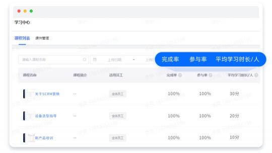 探馬SCRM:制造業(yè)如何通過構建私域實現數字化管理