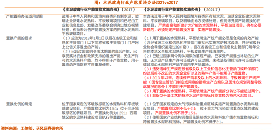 博眾投資：降準(zhǔn)落地+中央定調(diào)穩(wěn)增長(zhǎng)，水泥板塊有望迎投資機(jī)遇！