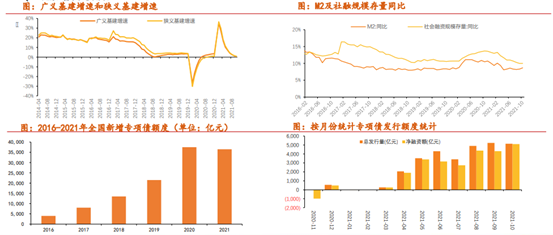 博眾投資：降準(zhǔn)落地+中央定調(diào)穩(wěn)增長(zhǎng)，水泥板塊有望迎投資機(jī)遇！
