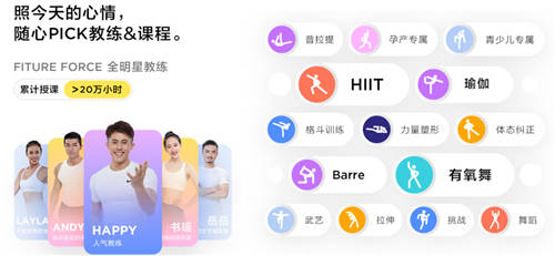 “百鏡大戰(zhàn)”再次升溫，F(xiàn)ITURE帶起的家庭健身還能火多久？