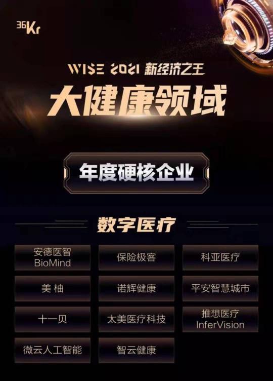 微云人工智能“硬核”求變！“新經(jīng)濟(jì)之王-年度硬核企業(yè)”實(shí)至名歸