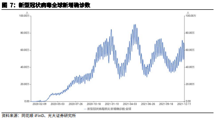 博眾投資：低估值+景氣度復(fù)蘇，醫(yī)藥板塊將迎配置良機！