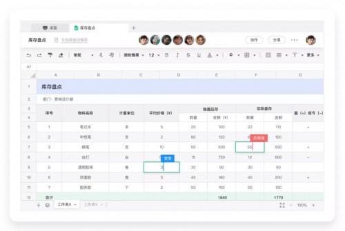 工作繁雜低效？你一定是沒有找到正確的打開方式！