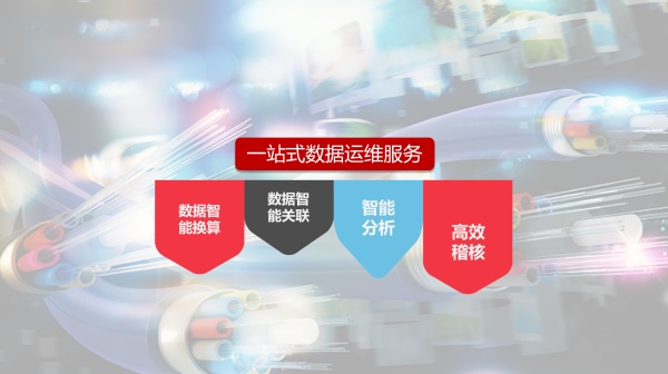 【思特奇數(shù)字時(shí)代政企業(yè)務(wù)新支撐】易企·易運(yùn)維：補(bǔ)齊管控短板，鑄就全業(yè)務(wù)場(chǎng)景運(yùn)維數(shù)據(jù)服務(wù)利器