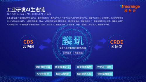 2021年度十大流行語發(fā)布！橙色云參與了這些跨界項目