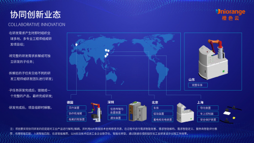 2021年度十大流行語發(fā)布！橙色云參與了這些跨界項目