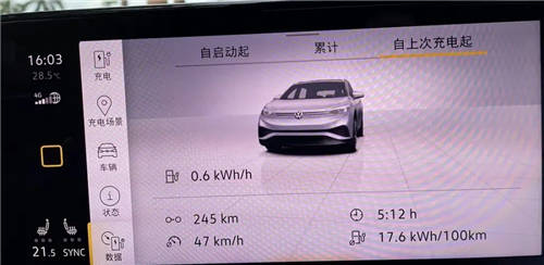特斯拉Model 3和大眾ID.4X哪個好？2022年度環(huán)保車ID.4X更值得擁有！
