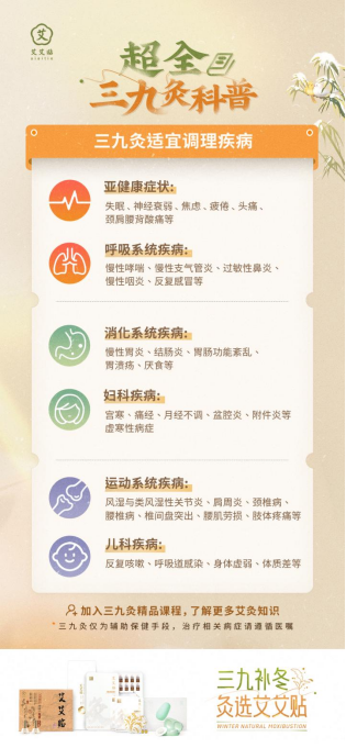 三九養(yǎng)生正當(dāng)時(shí)，艾艾貼助力大眾溫暖一冬