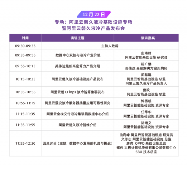 IDCC2021 阿里云磐久液冷基礎(chǔ)設(shè)施專(zhuān)場(chǎng)暨阿里云磐久液冷產(chǎn)品發(fā)布會(huì)