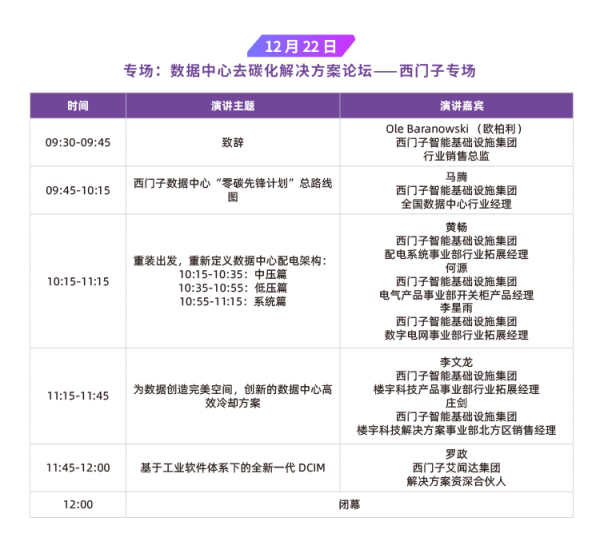IDCC2021 數(shù)據(jù)中心去碳化解決方案論壇—西門(mén)子專(zhuān)場(chǎng)