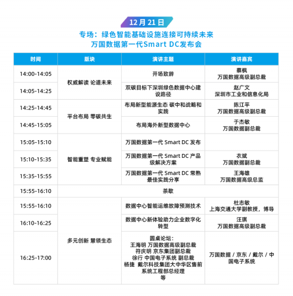 IDCC2021 綠色智能基礎(chǔ)設(shè)施連接可持續(xù)未來(lái) 萬(wàn)國(guó)數(shù)據(jù)第一代Smart DC發(fā)布會(huì)