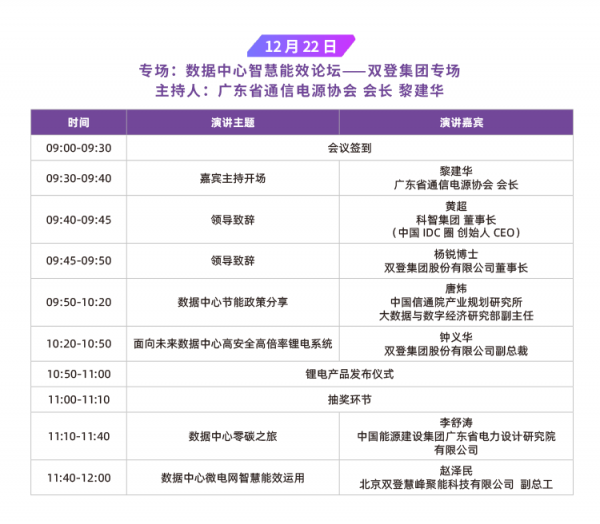 IDCC2021 數(shù)據(jù)中心智慧能效論壇—雙登集團(tuán)專(zhuān)場(chǎng)