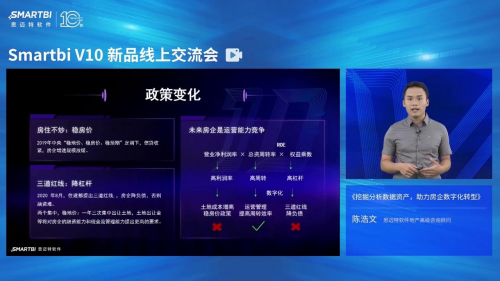 地產(chǎn)行業(yè)集體降溫，看Smartbi專家給出“御寒”新思路