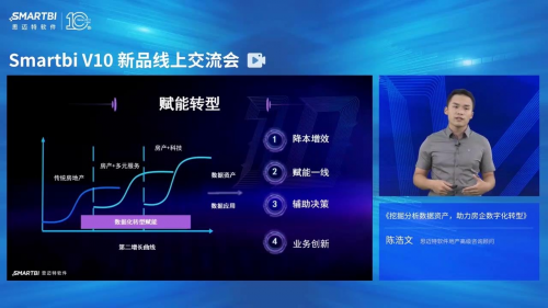 地產(chǎn)行業(yè)集體降溫，看Smartbi專家給出“御寒”新思路