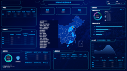 地產(chǎn)行業(yè)集體降溫，看Smartbi專家給出“御寒”新思路