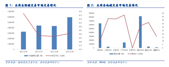 博眾投資：政策利好來襲，風(fēng)電板塊開啟新機(jī)遇！