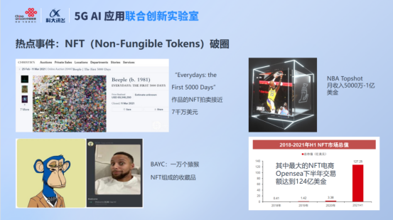 元宇宙一線(xiàn)觀察——聯(lián)通在線(xiàn)-科大訊飛5G A.I.聯(lián)合實(shí)驗(yàn)室“元宇宙”專(zhuān)題講座成功舉辦