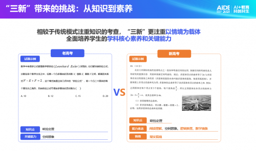 科大訊飛總裁吳曉如：“雙減”背景下，提供智慧教育的解決方案